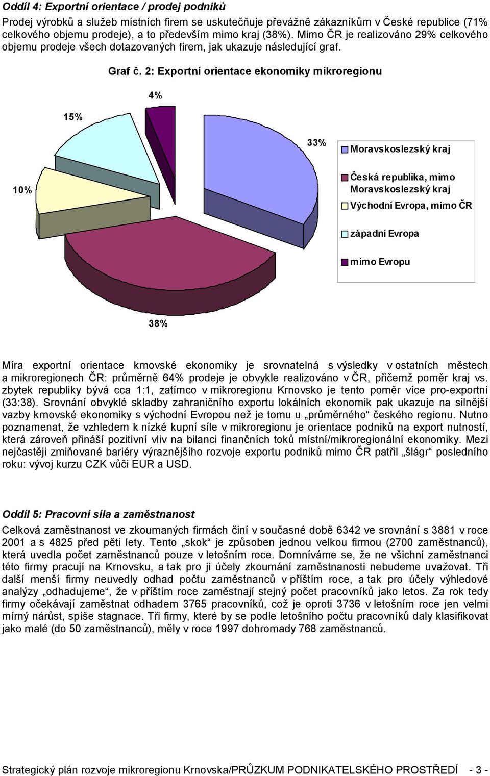 2: Exportní orientace ekonomiky mikroregionu 4% 33% Moravskoslezský kraj 10% Česká republika, mimo Moravskoslezský kraj Východní Evropa, mimo ČR západní Evropa mimo Evropu 38% Míra exportní orientace