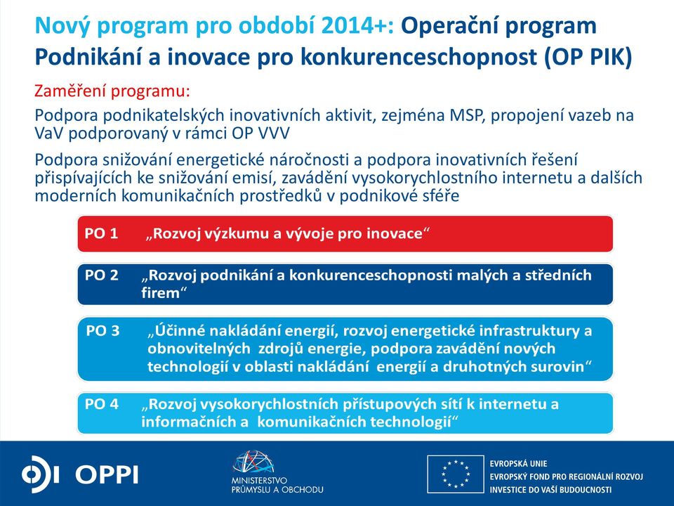 podporovaný v rámci OP VVV Podpora snižování energetické náročnosti a podpora inovativních řešení