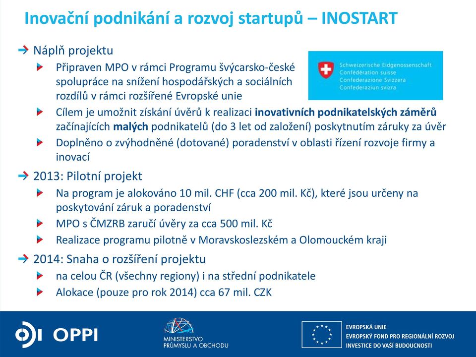poradenství v oblasti řízení rozvoje firmy a inovací 2013: Pilotní projekt Na program je alokováno 10 mil. CHF (cca 200 mil.