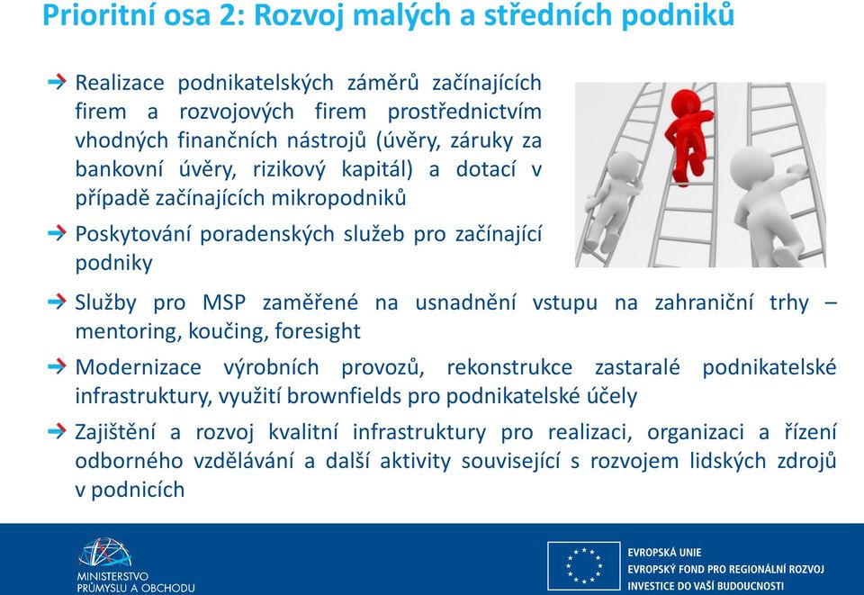 usnadnění vstupu na zahraniční trhy mentoring, koučing, foresight Modernizace výrobních provozů, rekonstrukce zastaralé podnikatelské infrastruktury, využití brownfields pro