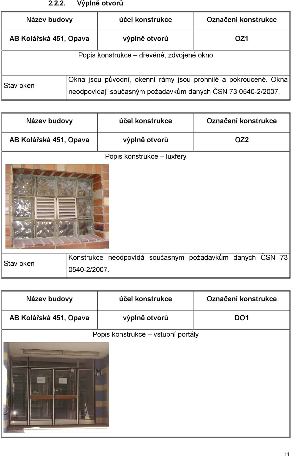 Název budovy účel konstrukce Označení konstrukce AB Kolářská 451, Opava výplně otvorů OZ2 Popis konstrukce luxfery Stav oken Konstrukce neodpovídá