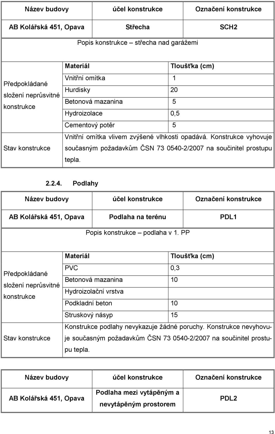 Konstrukce vyhovuje současným požadavkům ČSN 73 0540-2/2007 na součinitel prostupu tepla. 2.2.4. Podlahy Název budovy účel konstrukce Označení konstrukce AB Kolářská 451, Opava Podlaha na terénu PDL1 Popis konstrukce podlaha v 1.