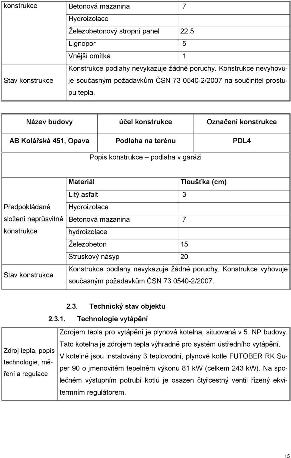 Název budovy účel konstrukce Označení konstrukce AB Kolářská 451, Opava Podlaha na terénu PDL4 Popis konstrukce podlaha v garáži Předpokládané složení neprůsvitné konstrukce Stav konstrukce Materiál