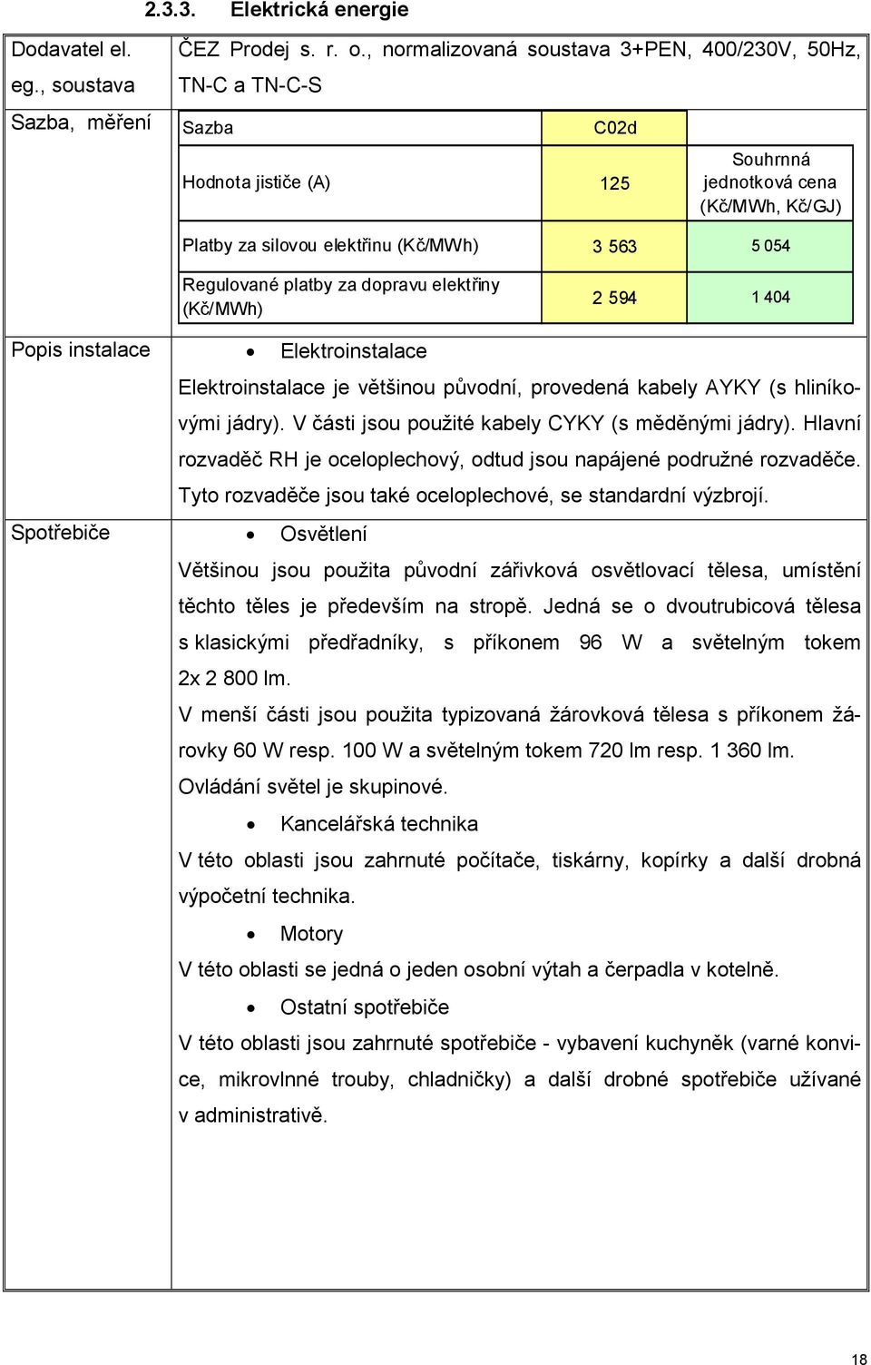 dopravu elektřiny (Kč/MWh) 3 563 5 054 2 594 1 404 Popis instalace Elektroinstalace Elektroinstalace je většinou původní, provedená kabely AYKY (s hliníkovými jádry).