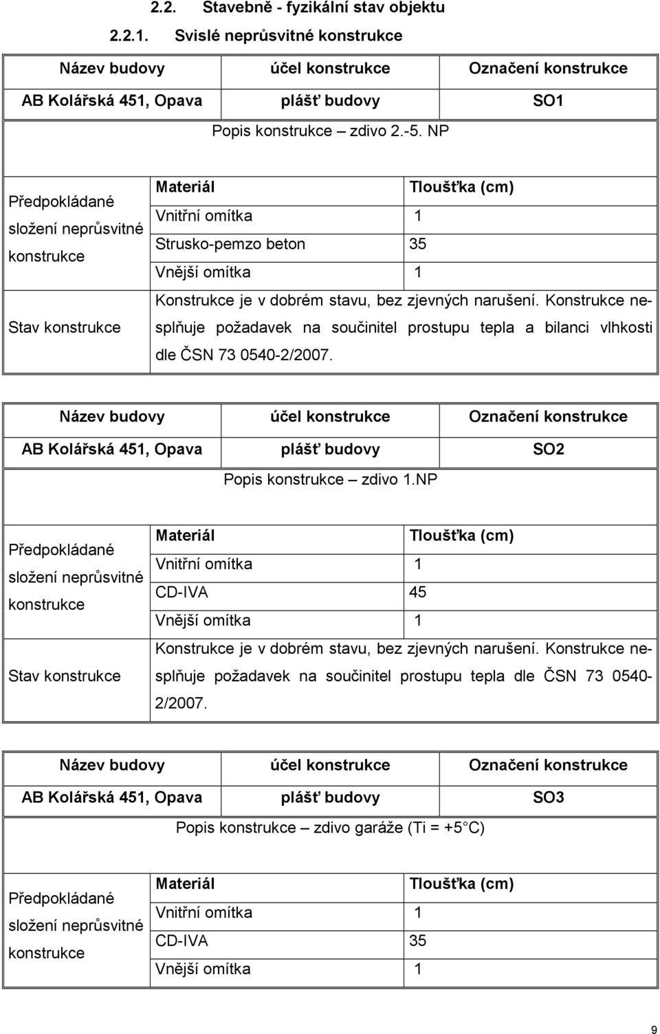 Konstrukce nesplňuje požadavek na součinitel prostupu tepla a bilanci vlhkosti dle ČSN 73 0540-2/2007.