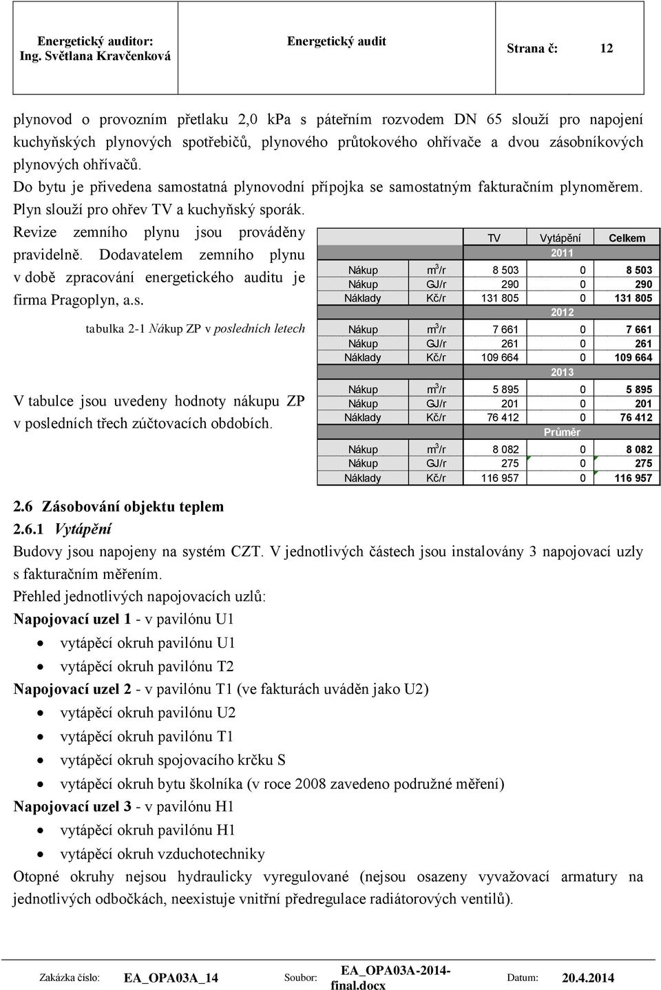 Dodavatelem zemního plynu v době zpracování energetického auditu je firma Pragoplyn, a.s.