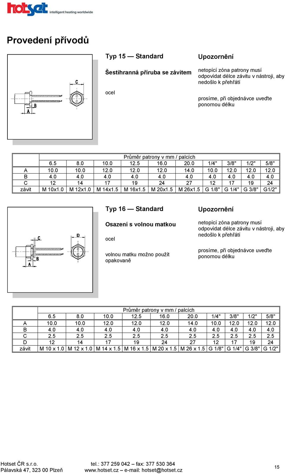 0 M 12x1.0 M 14x1.5 M 16x1.5 M 20x1.5 M 26x1.