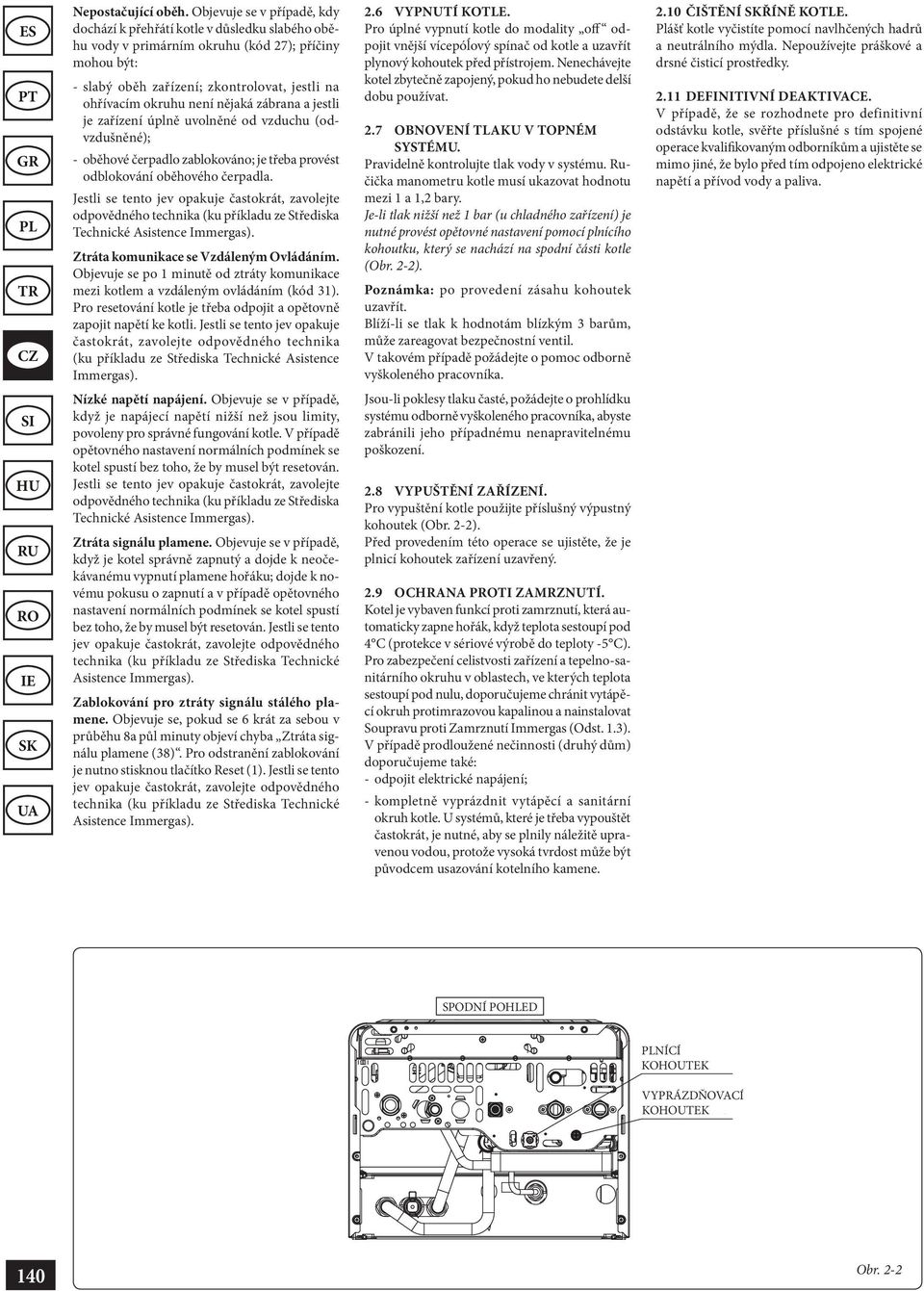 nějaká zábrana a jestli je zařízení úplně uvolněné od vzduchu (odvzdušněné); - oběhové čerpadlo zablokováno; je třeba provést odblokování oběhového čerpadla.