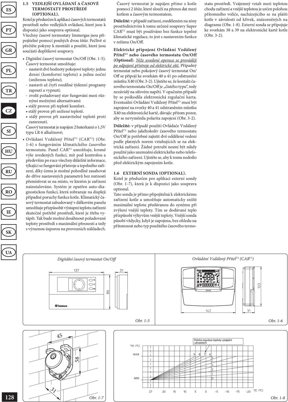 Digitální časový termostat On/Off (Obr. 1-5).