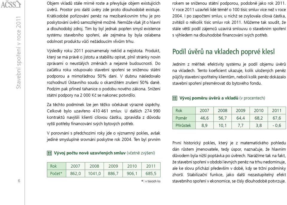 Tím by byl jednak popřen smysl existence systému stavebního spoření, ale zejména by byla oslabena odolnost produktu vůči nežádoucím vlivům trhu. Výsledky roku 211 poznamenaly neklid a nejistota.