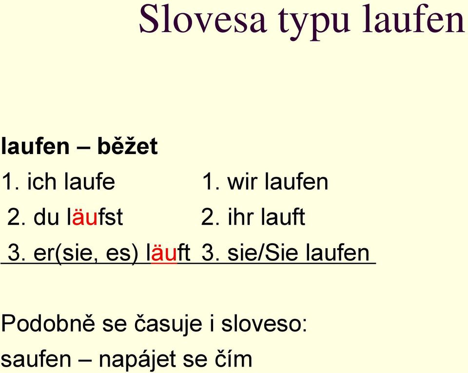 ihr lauft 3. er(sie, es) läuft 3.