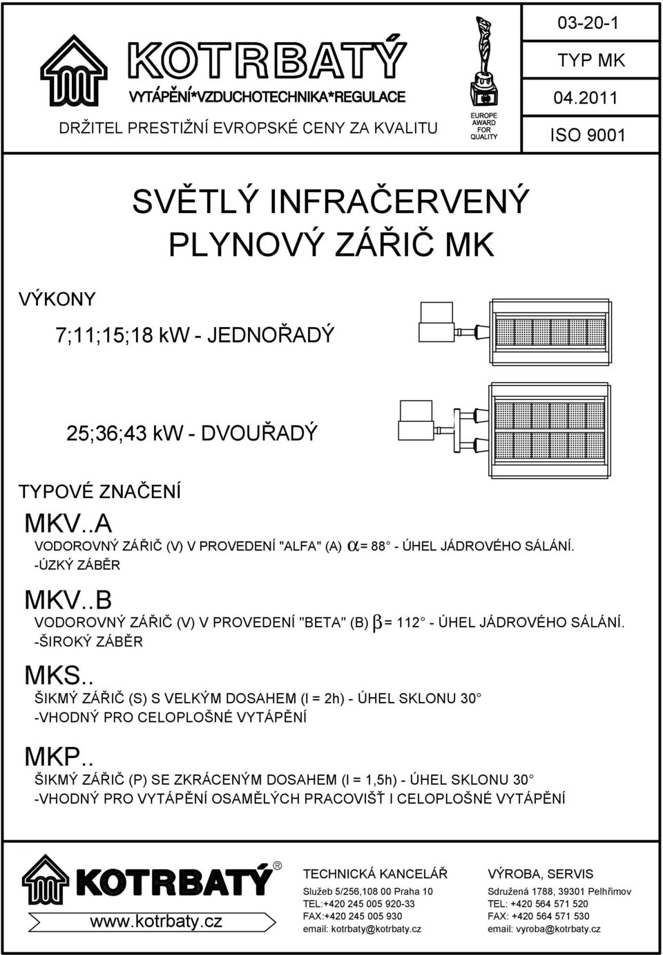 ŠIKMÝ ZÁŘIČ (S) S VELKÝM DOSHEM (l = 2h) - ÚHEL SKLONU -VHODNÝ PRO CELOPLOŠNÉ VYTÁPĚNÍ MKP.. β = 112 - ÚHEL JÁDROVÉHO SÁLÁNÍ.