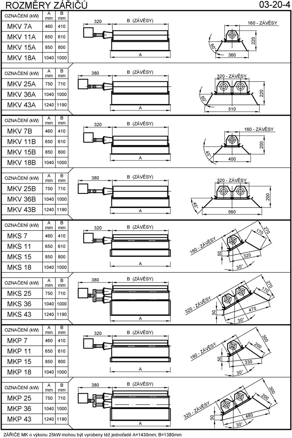 560 200 OZNČENÍ (kw) MKS 7 460 MKS 11 MKS 15 MKS 18 650 850 410 610 800 320 (ZÁVĚSY) 160 - ZÁVĚSY 50 320 170 270 OZNČENÍ (kw) MKS 25 MKS 36 MKS 43 OZNČENÍ (kw) 750 1240 MKP 7 460 MKP 11 MKP 15 MKP 18