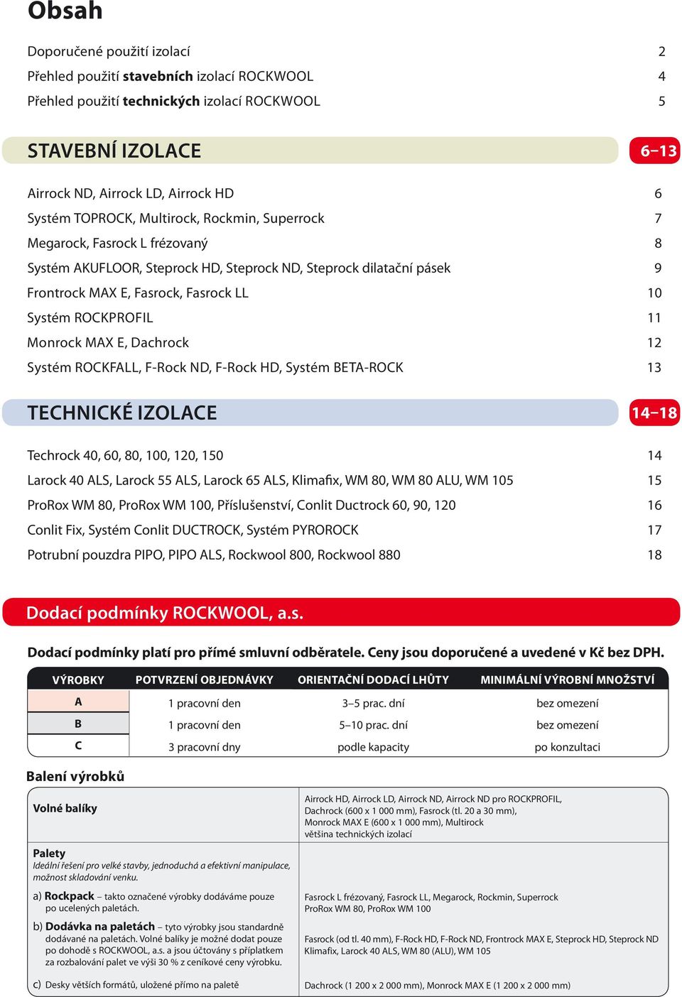 MAX E, Dachrock 12 Systém OCKFALL, F-ock ND, F-ock HD, Systém BETA-OCK 13 TECHNICKÉ IZOLACE 14 18 Techrock 40, 60, 80, 100, 120, 150 14 Larock 40 ALS, Larock 55 ALS, Larock 65 ALS, Klimafix, WM 80,