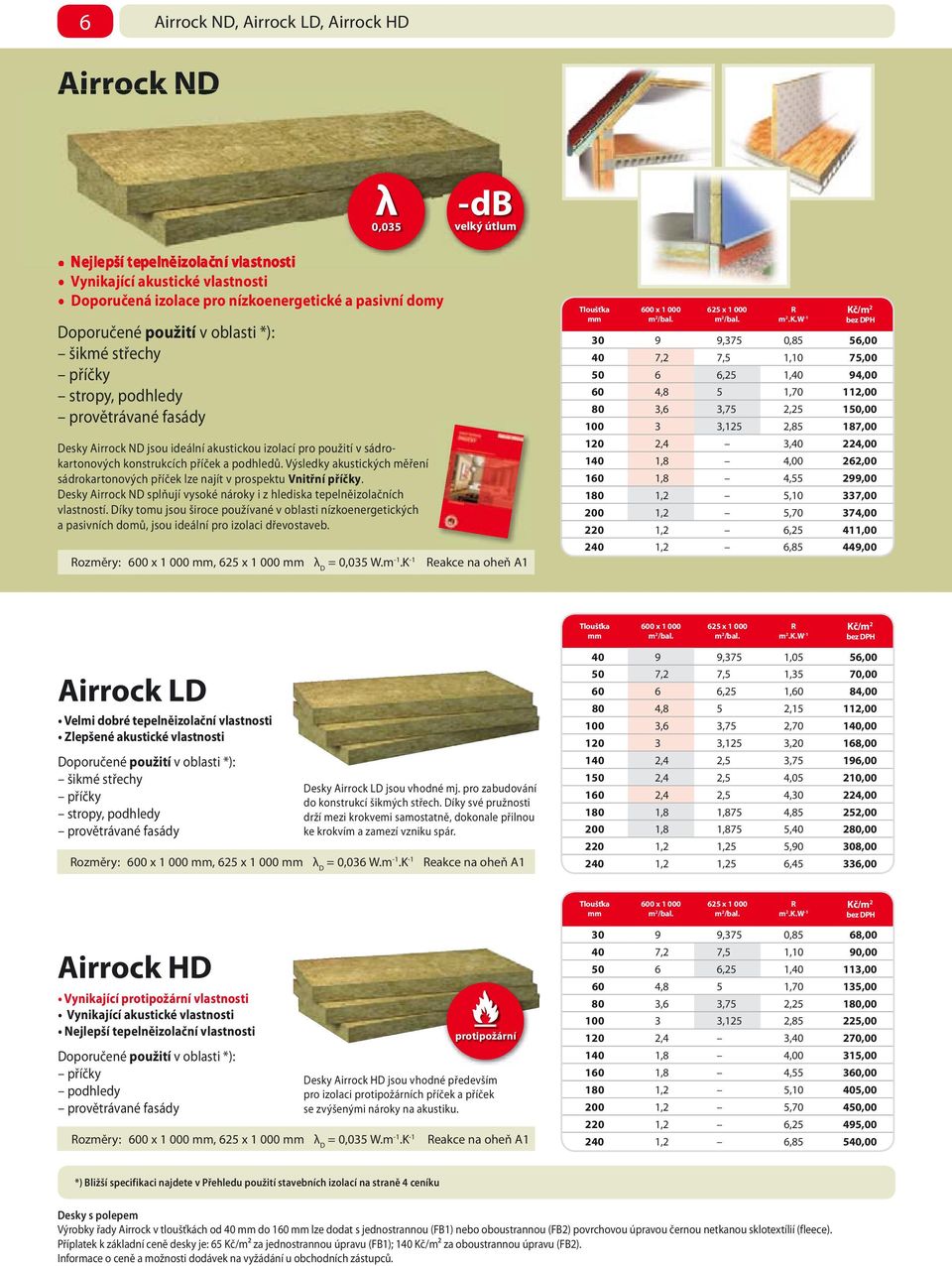 Výsledky akustických měření sádrokartonových příček lze najít v prospektu Vnitřní příčky. Desky Airrock ND splňují vysoké nároky i z hlediska tepelněizolačních vlastností.