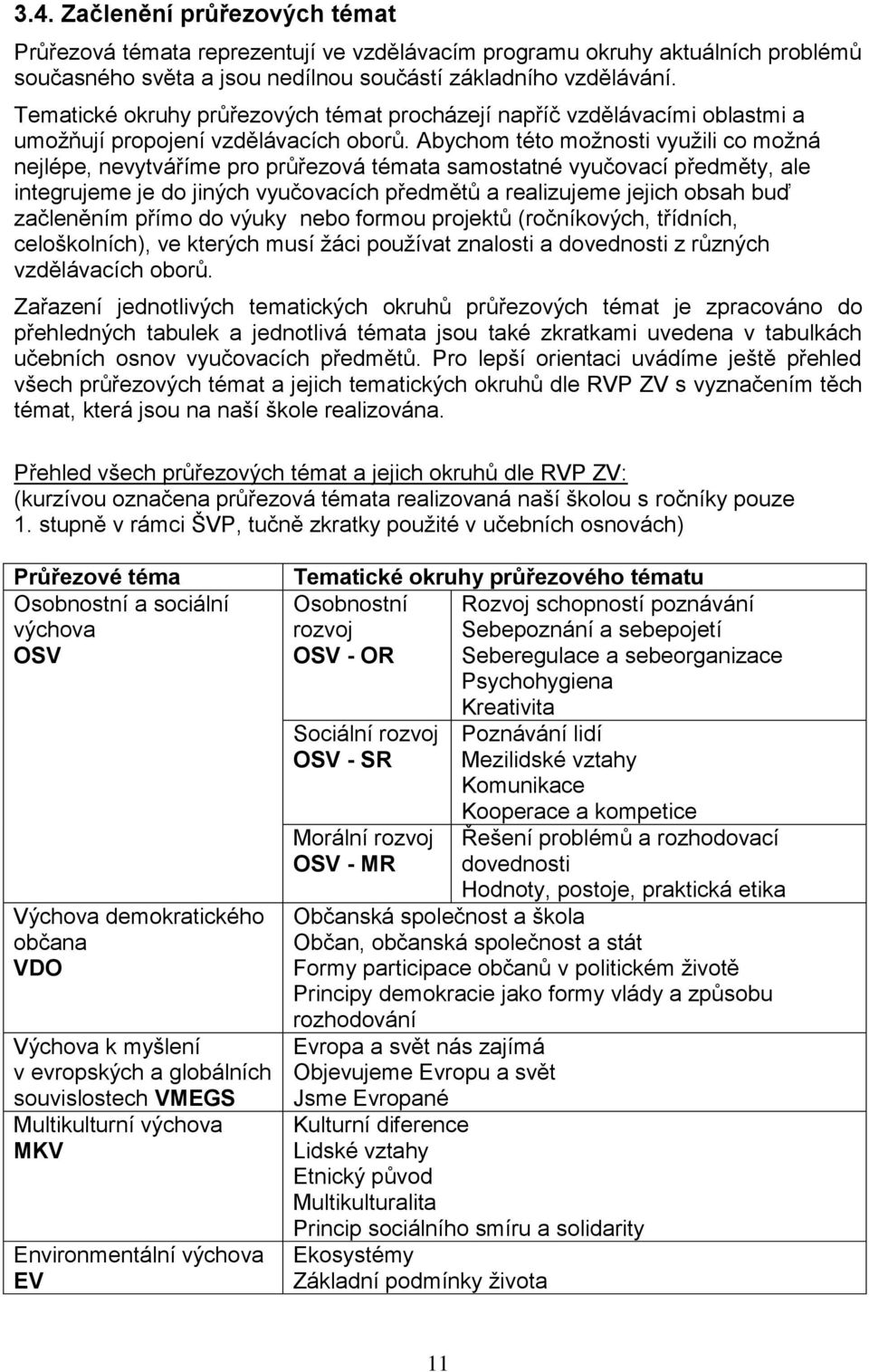 Abychom této možnosti využili co možná nejlépe, nevytváříme pro průřezová témata samostatné vyučovací předměty, ale integrujeme je do jiných vyučovacích předmětů a realizujeme jejich obsah buď