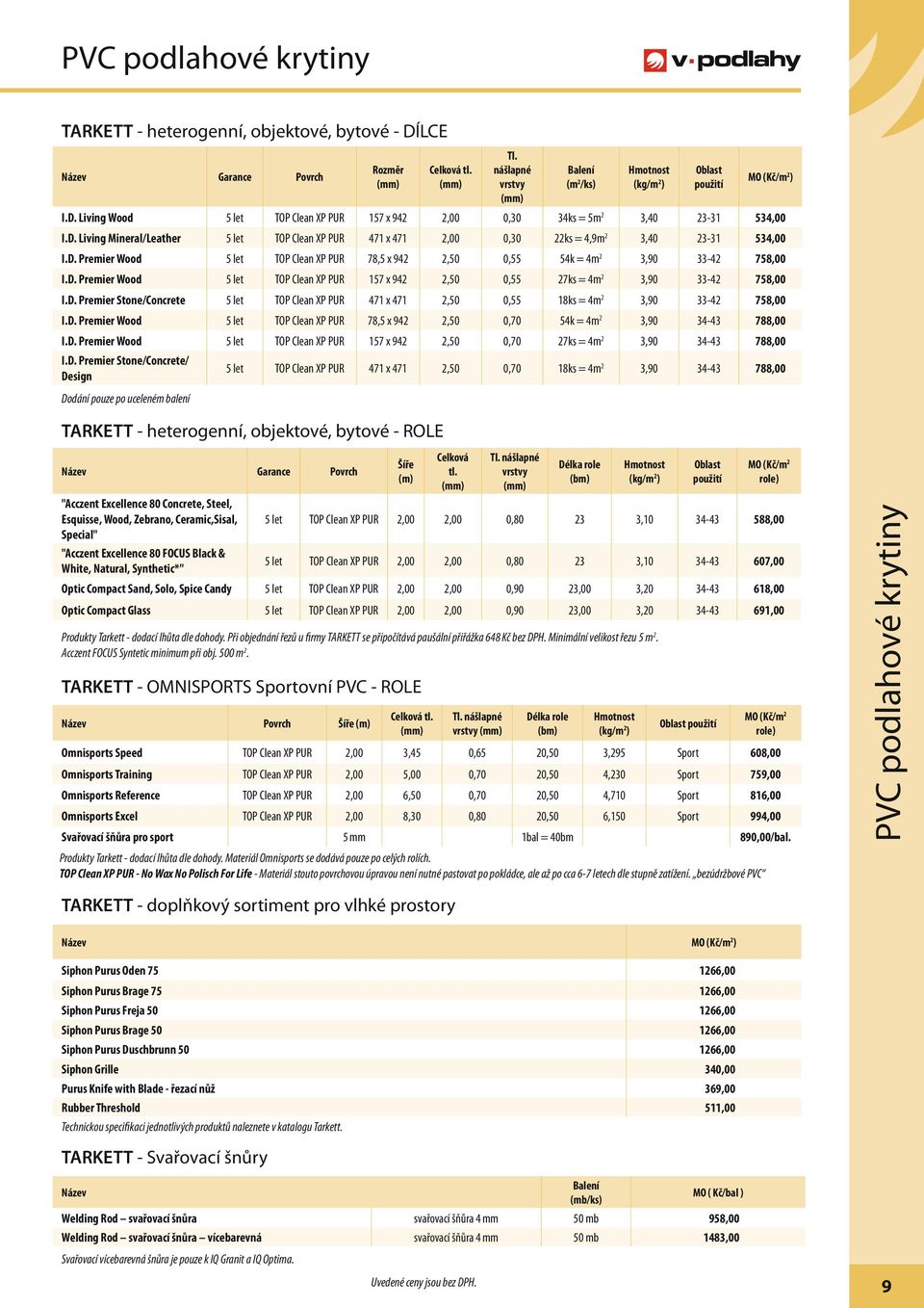 D. Premier Stone/Concrete 5 let TOP Clean XP PUR 471 x 471 2,50 0,55 18ks = 4m 2 3,90 33-42 758,00 I.D. Premier Wood 5 let TOP Clean XP PUR 78,5 x 942 2,50 0,70 54k = 4m 2 3,90 34-43 788,00 I.D. Premier Wood 5 let TOP Clean XP PUR 157 x 942 2,50 0,70 27ks = 4m 2 3,90 34-43 788,00 I.