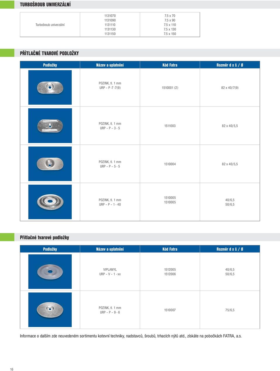 1 mm URP P 3-5 1511003 82 x 40/5,5 POZINK, tl. 1 mm URP P 5-5 1510004 82 x 40/5,5 POZINK, tl.