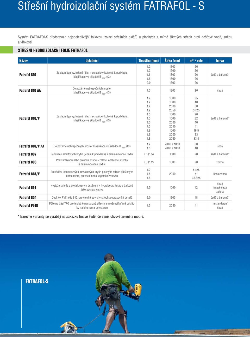 kotvené k podkladu, klasifi kace ve skladbě B ROOF (t3) Do požárně nebezpečných prostor klasifi kace ve skladbě B ROOF (t3) Základní typ vyztužené fólie, mechanicky kotvené k podkladu, klasifi kace