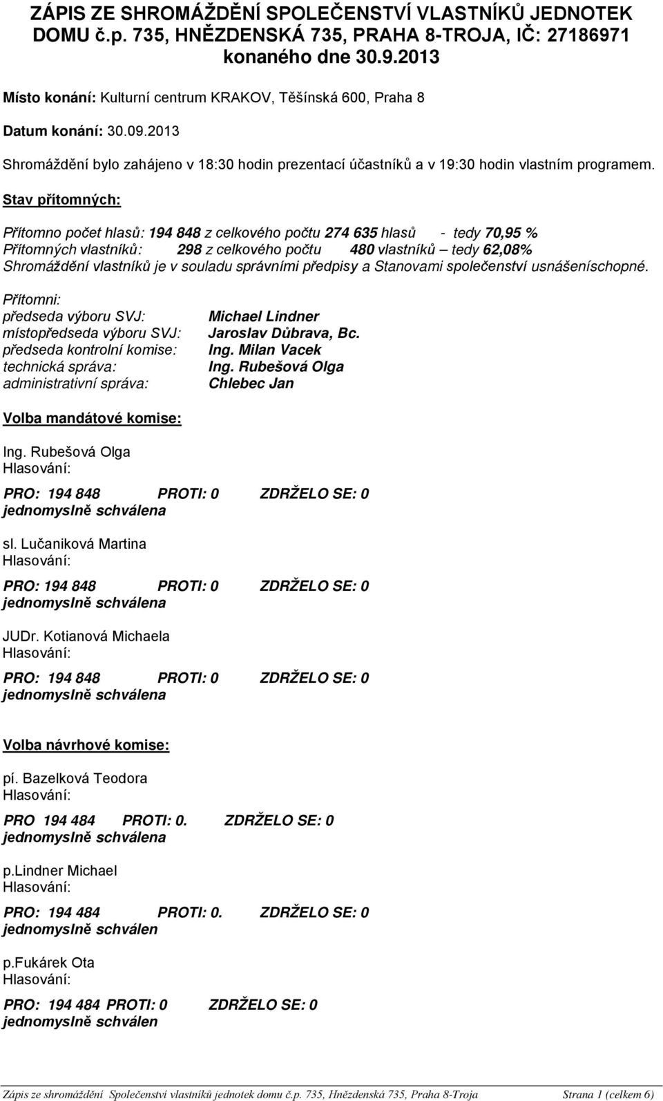 Stav přítomných: Přítomno počet hlasů: 194 848 z celkového počtu 274 635 hlasů - tedy 70,95 % Přítomných vlastníků: 298 z celkového počtu 480 vlastníků tedy 62,08% Shromáždění vlastníků je v souladu