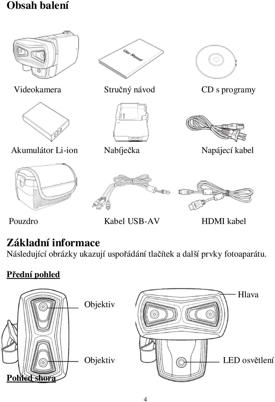 informace Následující obrázky ukazují uspořádání tlačítek a další prvky