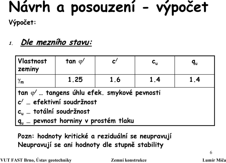 smykové pevnosti c / efektivní soudržnost c u totální soudržnost q u pevnost