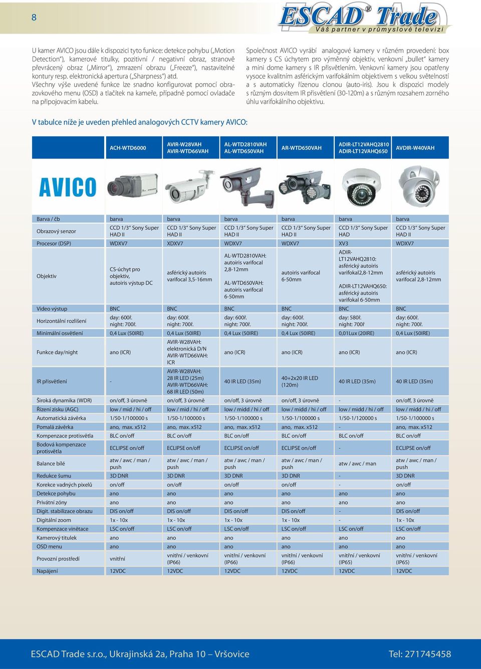 Všechny výše uvedené funkce lze snadno konfigurovat pomocí obrazovkového menu (OSD) a tlačítek na kameře, případně pomocí ovladače na připojovacím kabelu.