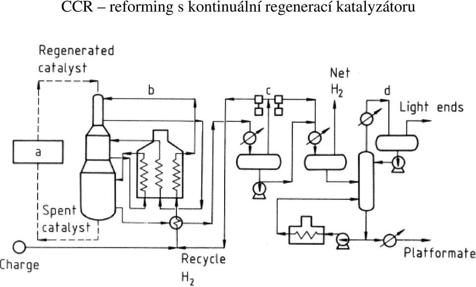 kontinuální