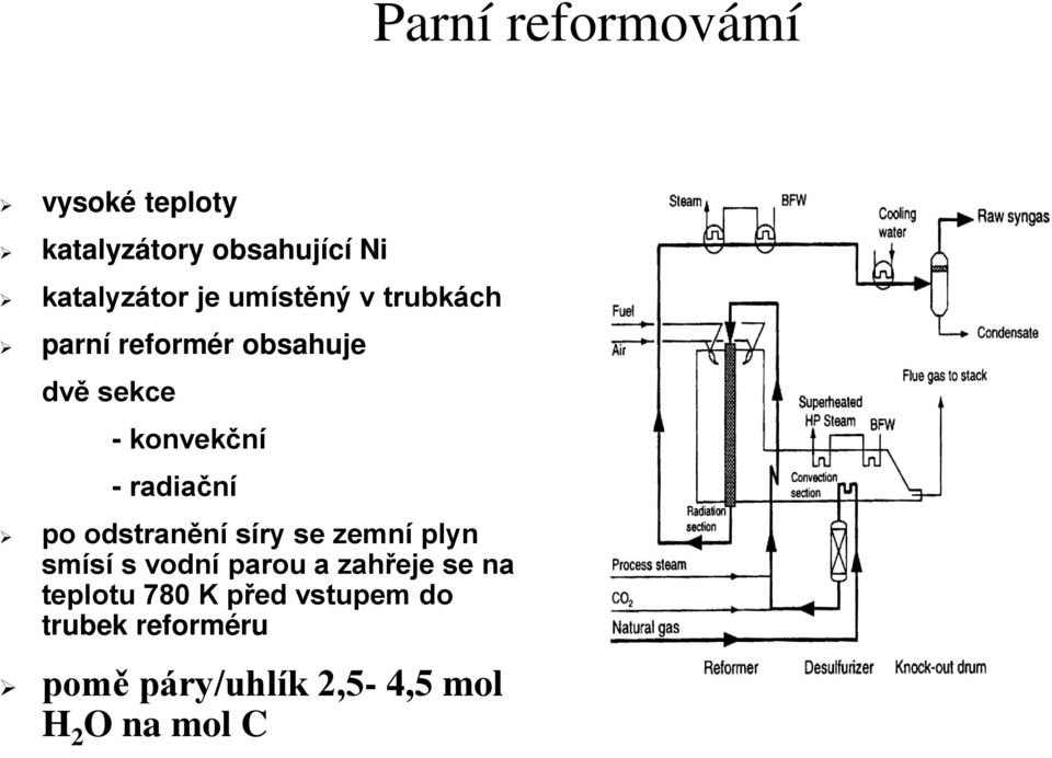 po odstranění síry se zemní plyn smísí s vodní parou a zahřeje se na teplotu