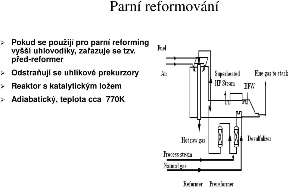 před-reformer Odstraňují se uhlíkové prekurzory