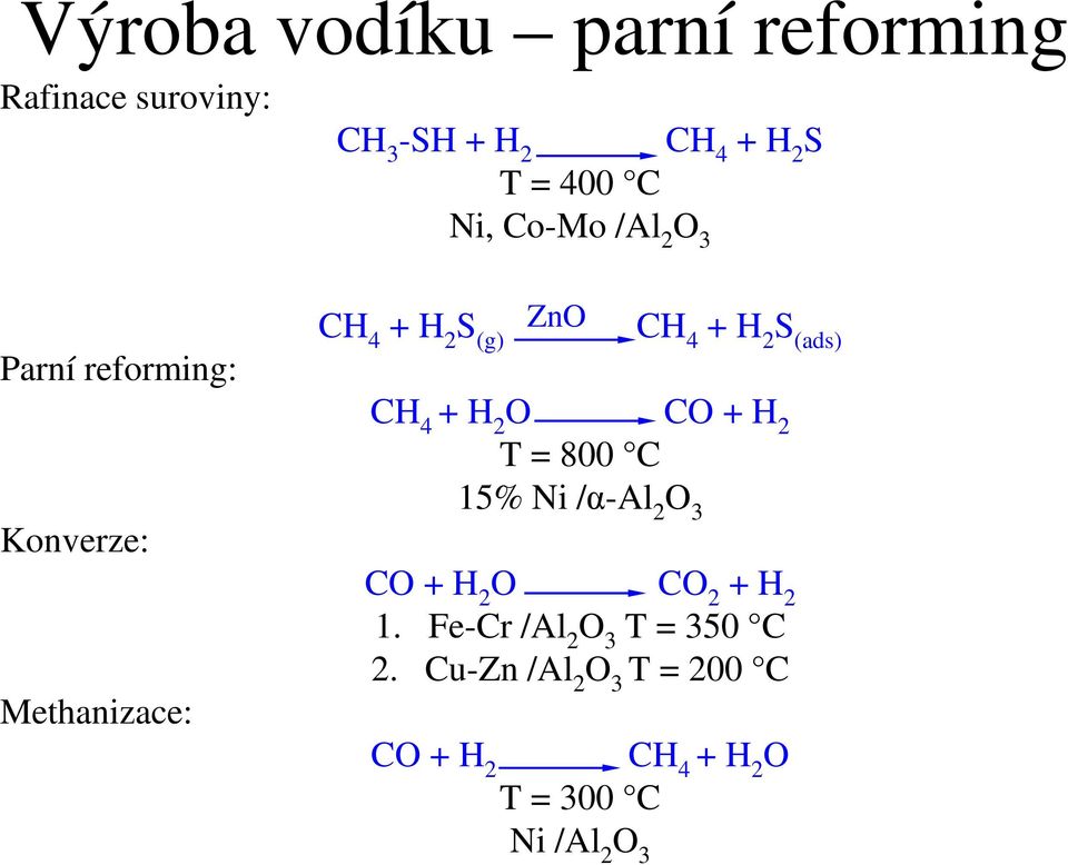 Methanizace: CH 4 + H 2 O CO + H 2 T = 800 C 15% Ni /α-al 2 O 3 CO + H 2 O CO 2 + H 2 1.