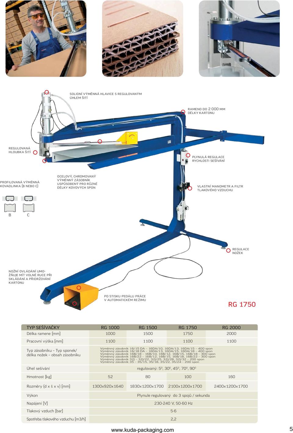 kartonu po stisku pedálu práce v automatickém režimu RG 1750 TYP SEŠÍVAČKY RG 1000 RG 1500 RG 1750 RG 2000 Délka ramene [mm] 1000 1500 1750 2000 Pracovní výška [mm] 1100 1100 1100 1100 Typ zásobníku