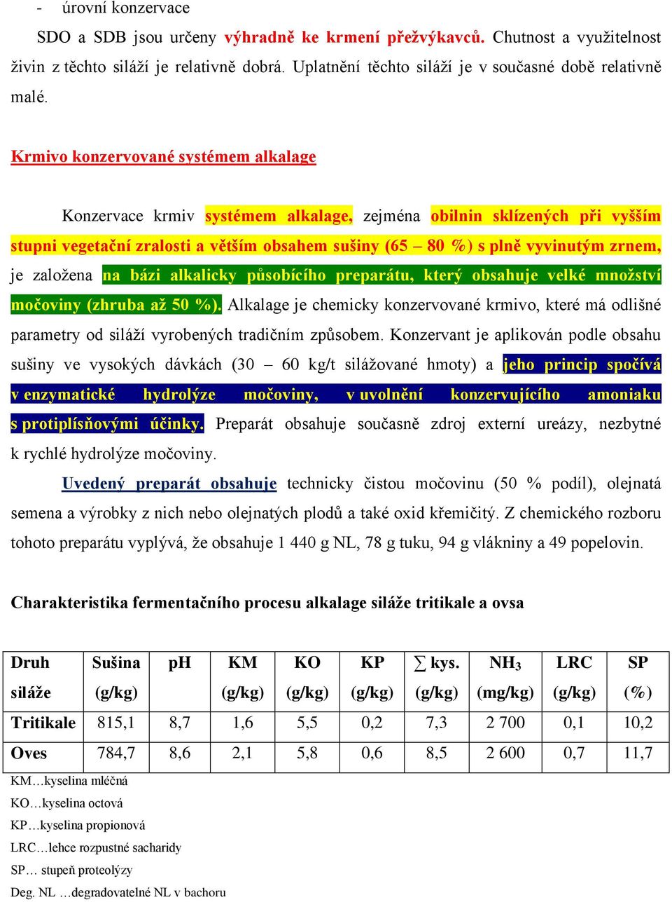 založena na bázi alkalicky působícího preparátu, který obsahuje velké množství močoviny (zhruba až 50 %).