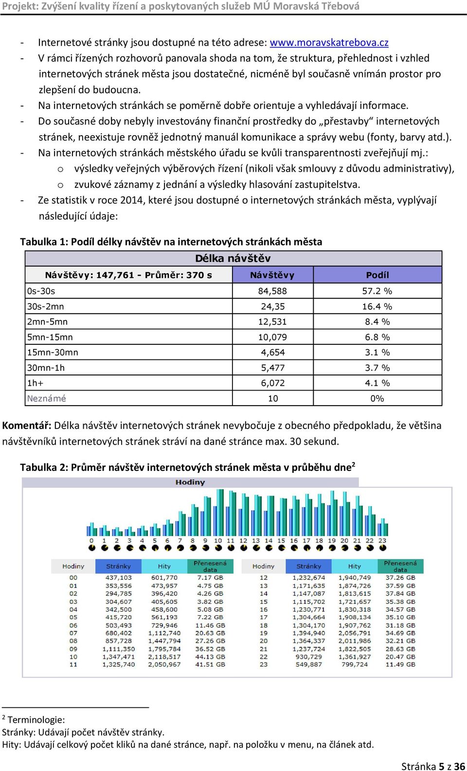 - Na internetových stránkách se poměrně dobře orientuje a vyhledávají informace.