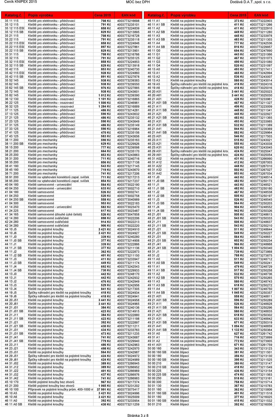 Kleště pro elektroniku - přidržovací 829 Kč 4003773213895 46 11 A2 SB Kleště na pojistné kroužky 449 Kč 4003773211280 35 21 115 Kleště pro elektroniku - přidržovací 708 Kč 4003773216728 46 11 A3