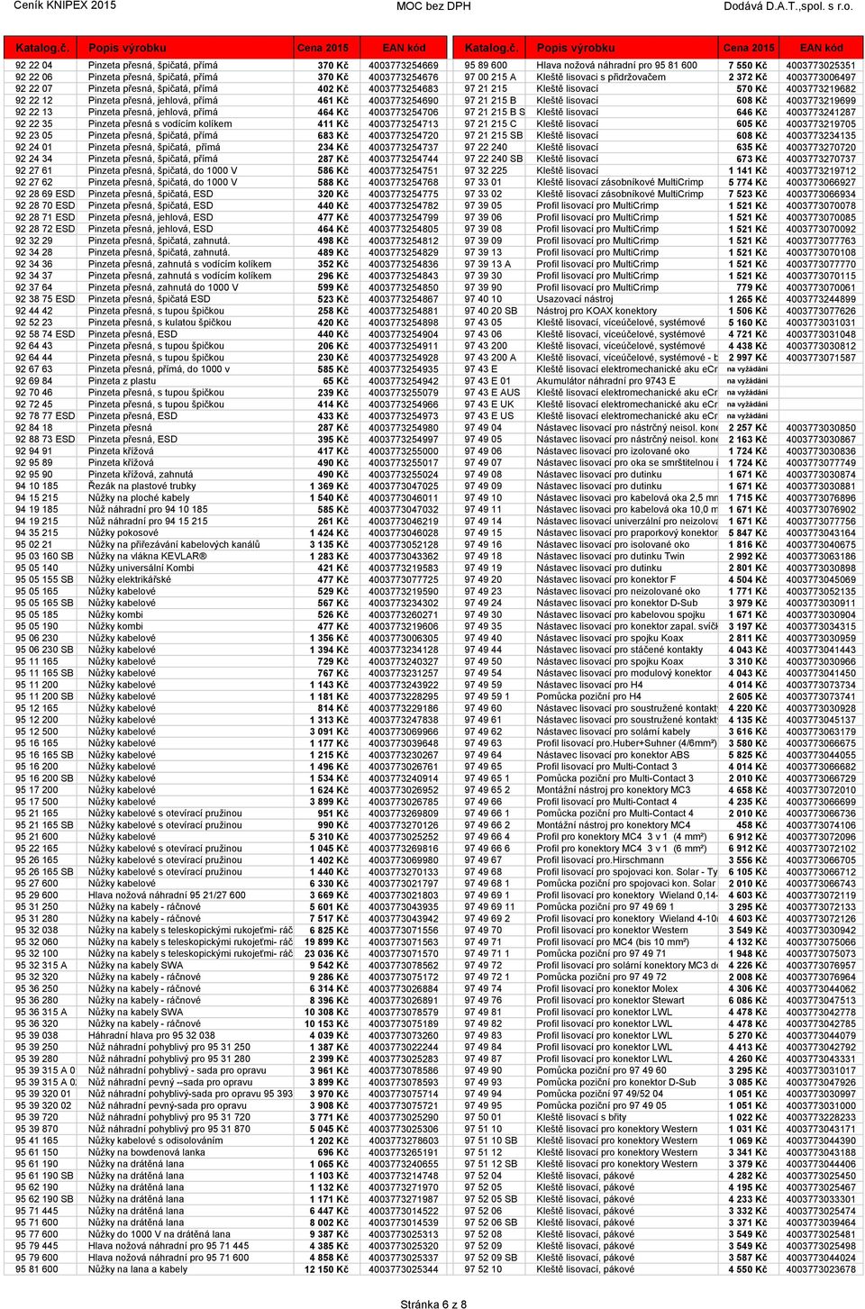 jehlová, přímá 461 Kč 4003773254690 97 21 215 B Kleště lisovací 608 Kč 4003773219699 92 22 13 Pinzeta přesná, jehlová, přímá 464 Kč 4003773254706 97 21 215 B SB Kleště lisovací 646 Kč 4003773241287