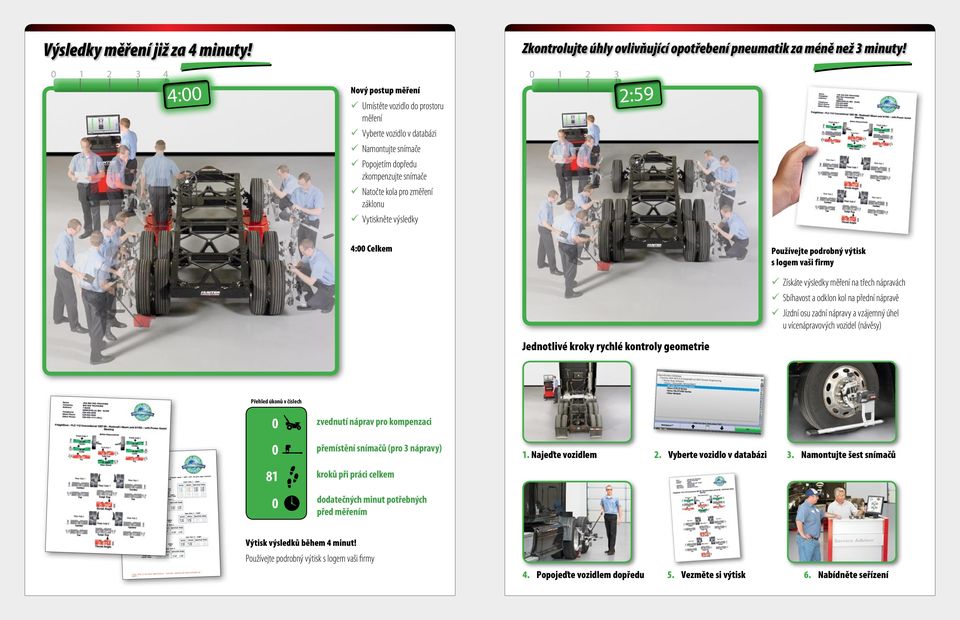 výsledky 1 2 3 2:59 4: Celkem Používejte podrobný výtisk s logem vaši firmy Získáte výsledky měření na třech nápravách Sbíhavost a odklon kol na přední nápravě Jízdní osu zadní nápravy a vzájemný