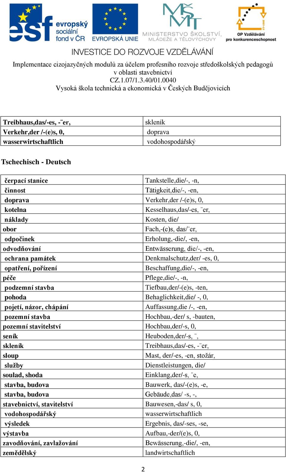 Denkmalschutz,der/ -es, 0, opatření, pořízení Beschaffung,die/-, -en, péče Pflege,die/-, -n, podzemní stavba Tiefbau,der/-(e)s, -ten, pohoda Behaglichkeit,die/ -, 0, pojetí, názor, chápání