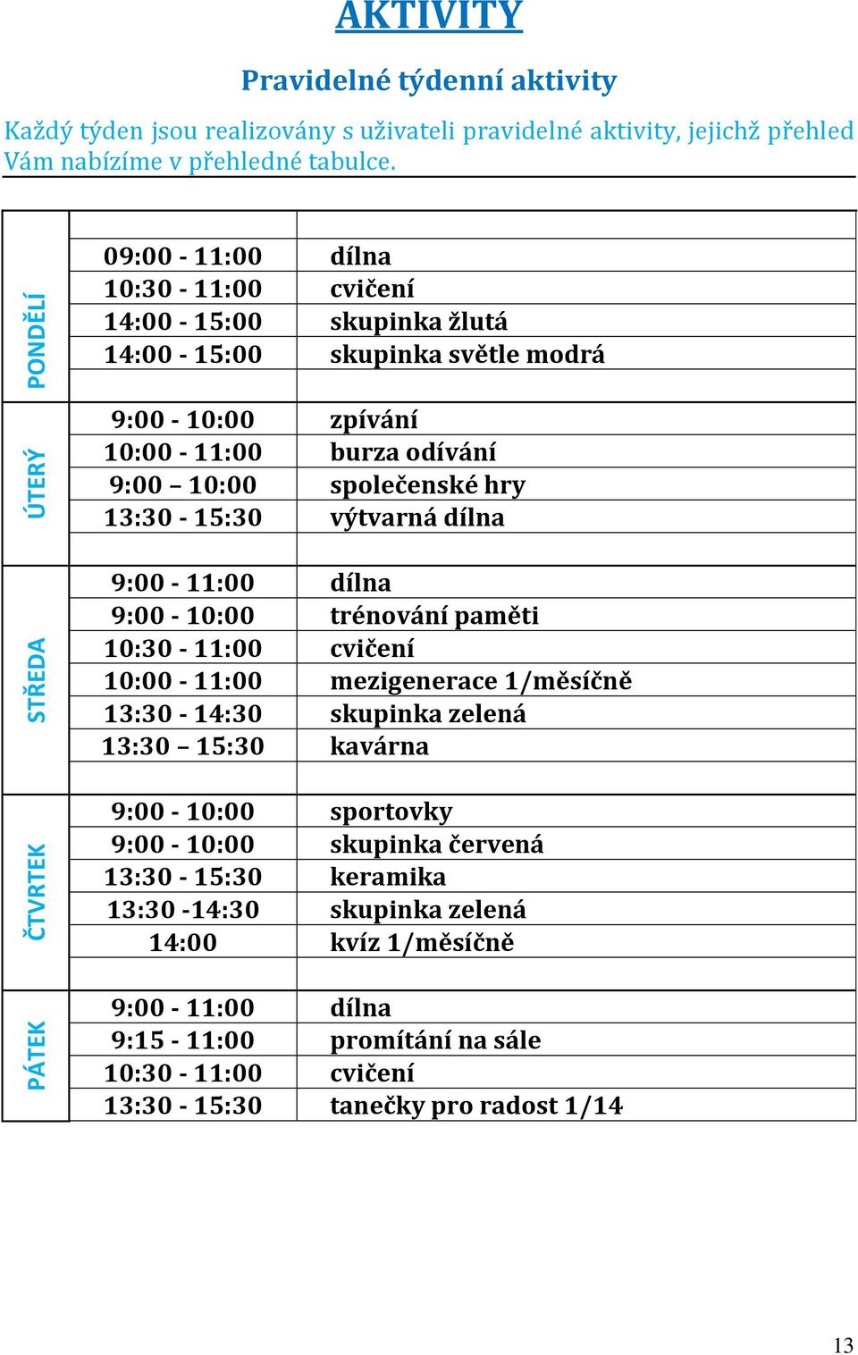 10:00 společenské hry 13:30-15:30 výtvarná dílna 9:00-11:00 dílna 9:00-10:00 trénování paměti 10:30-11:00 cvičení 10:00-11:00 mezigenerace 1/měsíčně 13:30-14:30 skupinka zelená 13:30 15:30