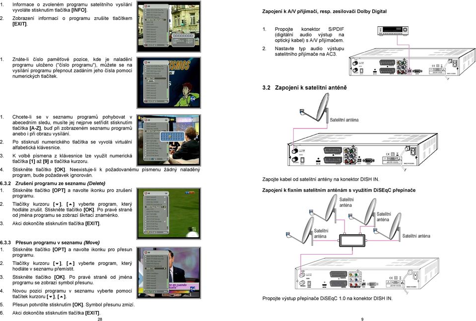 Zapojení k A/V přijímači, resp. zesilovači Dolby Digital 1. Propojte konektor S/PDIF (digitální audio výstup na optický kabel) s A/V přijímačem. 2.