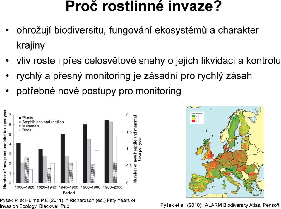 o jejich likvidaci a kontrolu rychlý a přesný monitoring je zásadní pro rychlý zásah potřebné nové