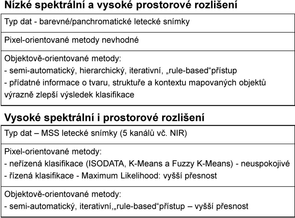 klasifikace Vysoké spektrální i prostorové rozlišení Typ dat MSS letecké snímky (5 kanálů vč.