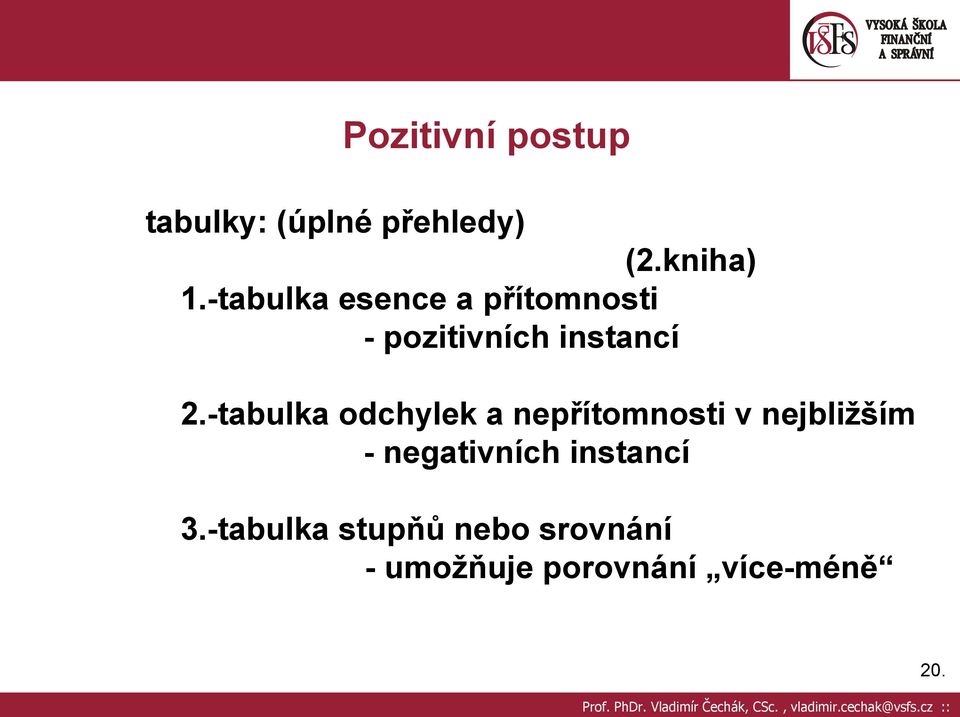 -tabulka odchylek a nepřítomnosti v nejbliţším - negativních