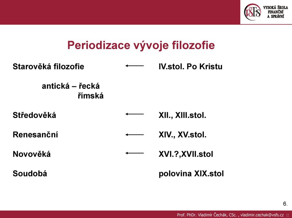 Po Kristu antická řecká římská Středověká