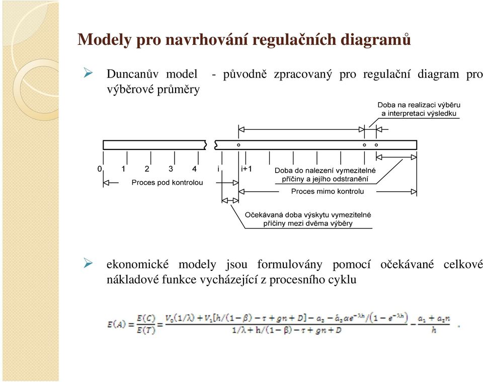 diagram pro ekonomické modely jsou formulovány pomocí