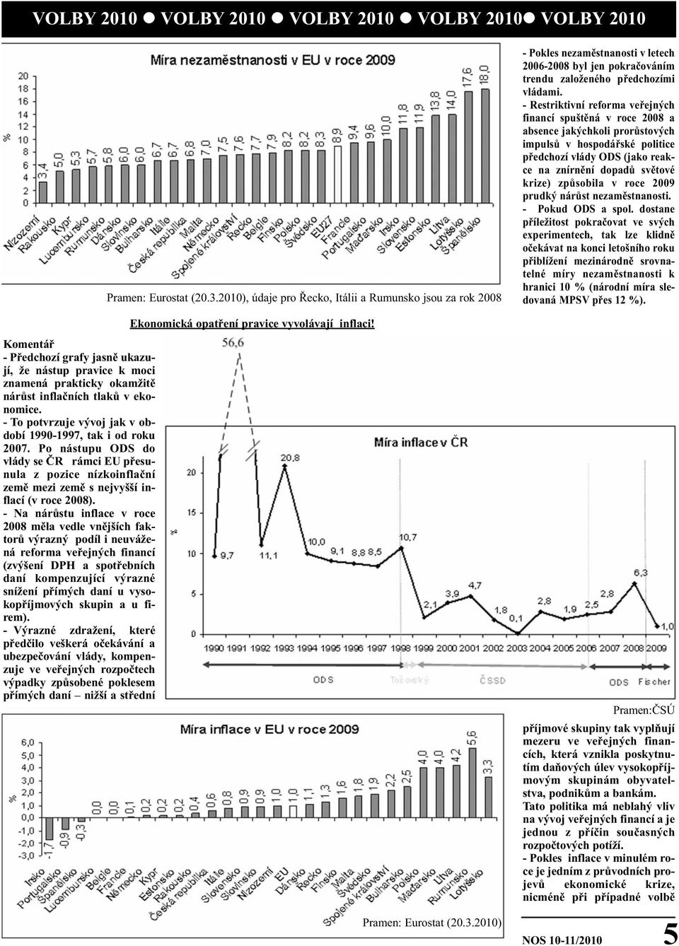 způsobila v roce 2009 prudký nárůst nezaměstnanosti. - Pokud ODS a spol.