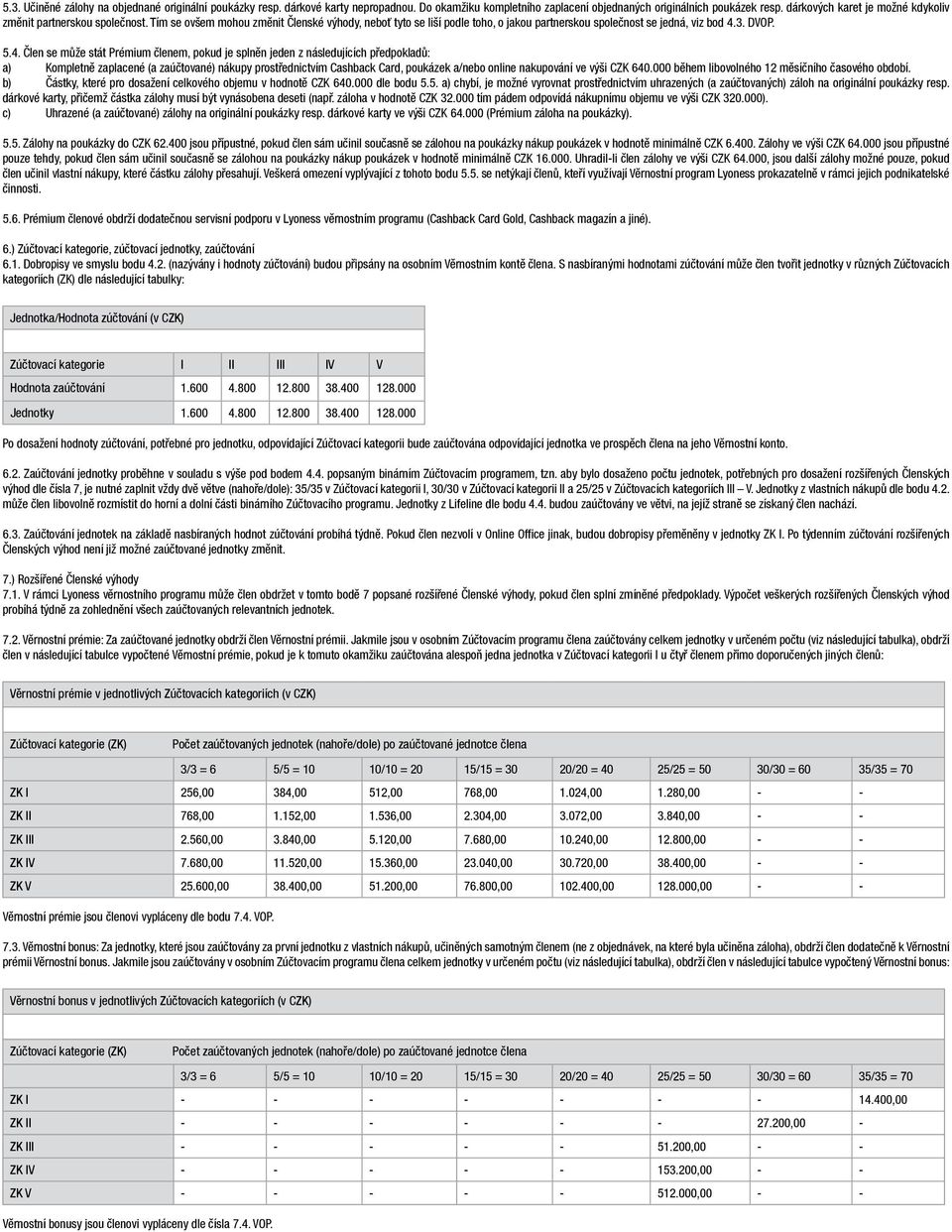 4. Člen se může stát Prémium členem, pokud je splněn jeden z následujících předpokladů: a) Kompletně zaplacené (a zaúčtované) nákupy prostřednictvím Cashback Card, poukázek a/nebo online nakupování