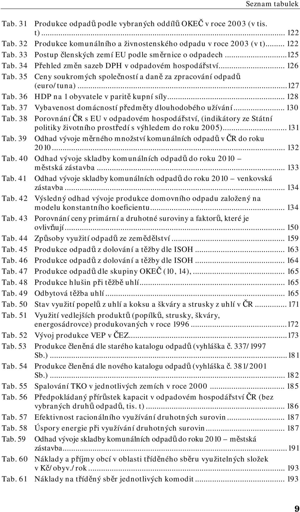 .. 128 Tab. 37 Vybavenost domácností předměty dlouhodobého užívání... 130 Tab.