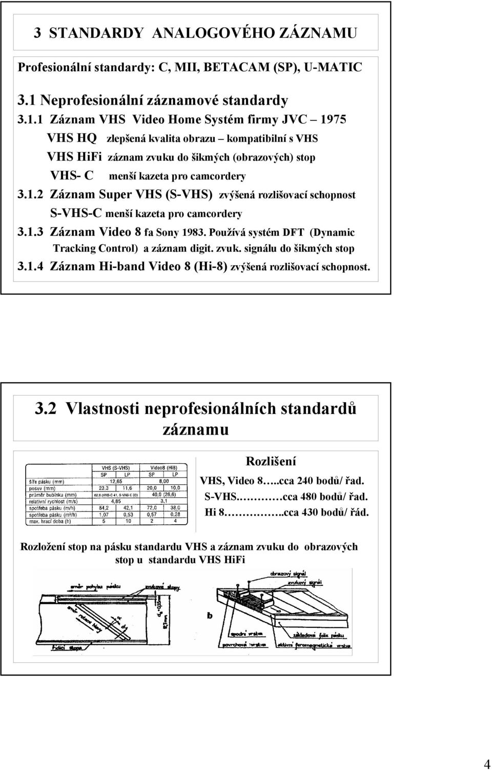 1 Záznam VHS Video Home Systém firmy JVC 1975 VHS HQ zlepšená kvalita obrazu kompatibilní s VHS VHS HiFi záznam zvuku do šikmých (obrazových) stop VHS- C menší kazeta pro camcordery 3.1.2 Záznam Super VHS (S-VHS) zvýšená rozlišovací schopnost S-VHS-C menší kazeta pro camcordery 3.