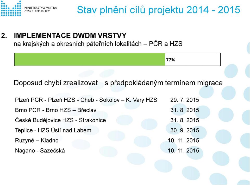 zrealizovat s předpokládaným termínem migrace Plzeň PCR - Plzeň HZS - Cheb - Sokolov K. Vary HZS 29. 7.